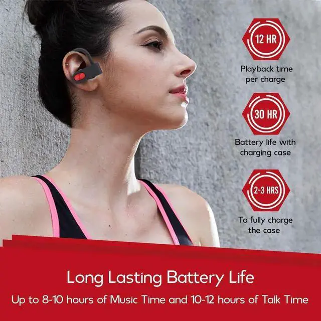 Main image of ZOpid Wireless Earbuds - TWS Bluetooth 5.0 Stereo Headphones with Microphone and Charging Case - Sweatproof/Waterproof Sports Earbuds with Adjustable Ear Hooks Works with Fire TV Stick