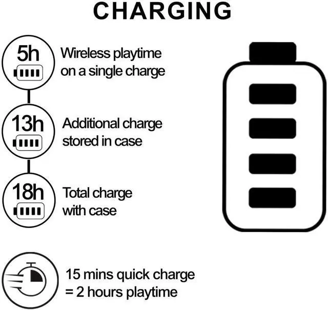 Alt view image 4 of 5 - MIXX StreamBuds Solo 1 True Wireless Earbuds Bluetooth 5.1 with 18 Hour Total Playtime, Quick Charge, Touch Controls, Built-in Mic, Custom Fit Ear Cushions, Voice Assistant Compatible - Blue