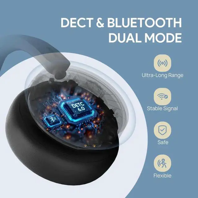 Alt view image 3 of 5 - Yealink WH64 Hybrid Mono Wireless Headset with DECT Dongle, 492ft Range,Teams Zoom,Skype, UC Bluetooth Single On Ear Headphones with 3X Noise Cancelling Mic, 26H Talk Time, Office PC, Computer, Phone