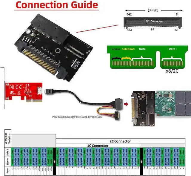 Alt view image 2 of 5 - chenyang NVMe EDSFF E1.L 14+28Pin 2C X8 SSD to U.2 SFF-8639 Host Converter Adapter