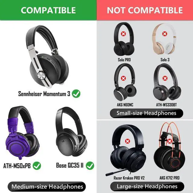 Alt view image 3 of 5 - Geekria 100 Pairs Disposable Headphone Covers for Over-Ear and MRI Headsets, Stretchable Sanitary Ear Pads, Hygienic Earcup Cushion Protectors (M, Black)