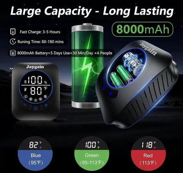 Alt view image 3 of 7 - Portable Camping Shower with 8000mAh Rechargeable Battery - Lightweight Outdoor Shower Pump with 2.5m Hose, Hook & Suction Cup, for Van Life, RV, Pet, Hiking, Beach, Festival Use