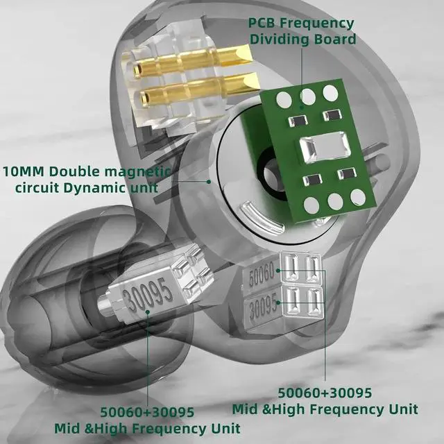 Alt view image 7 of 7 - C10 in Ear Monitor Headphone 10 Hybrid Drivers Wired Earbud 4BA 1DD HiFi IEM Earphones Stereo Noise Isolating Earphone with Detachable Cable for Musicians Singers Audiophiles (Black, Without Mic)