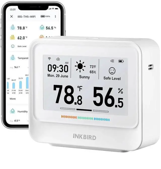 Main image of WiFi Thermometer Hygrometer, Temperature and Humidity Sensor with Weather Station, 9-in-1 IBS-TH5 Electronic Ink Display, 2 Years Free Data Storage Export, Remote Monitor for Room White -