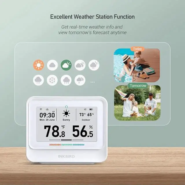 Alt view image 3 of 7 - WiFi Thermometer Hygrometer, Temperature and Humidity Sensor with Weather Station, 9-in-1 IBS-TH5 Electronic Ink Display, 2 Years Free Data Storage Export, Remote Monitor for Room White -
