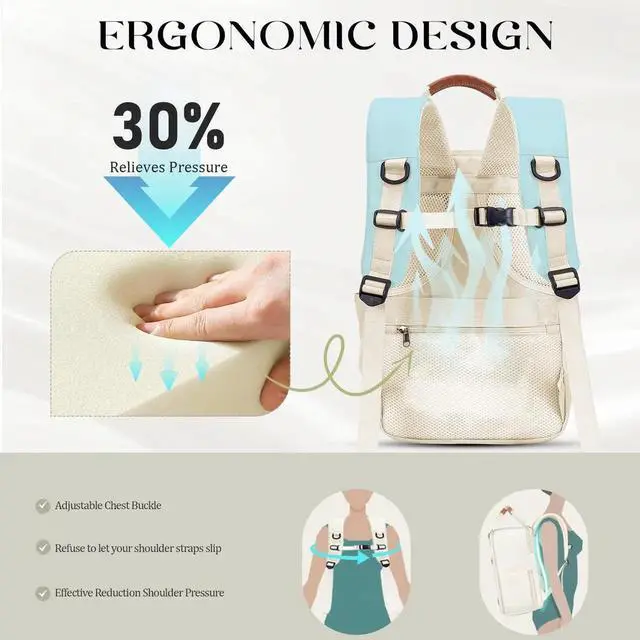 Alt view image 2 of 5 - Lossga Mens Womens Carry On Backpack for Airplanes Personal Item Travel Bag Frontier Spirit Airlines Personal Item Bag 18x14x8 Personal Item Backpack With Laptop Compartment Up to 17" for Women Men