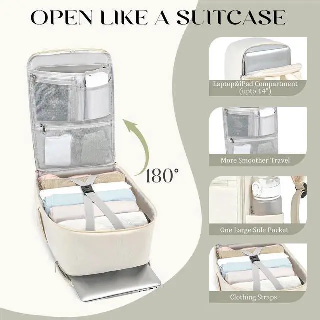 Alt view image 4 of 5 - Lossga Mens Womens Carry On Backpack for Airplanes Personal Item Travel Bag Frontier Spirit Airlines Personal Item Bag 18x14x8 Personal Item Backpack With Laptop Compartment Up to 17" for Women Men