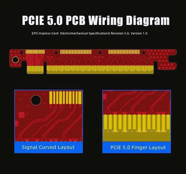 Alt view image 5 of 7 - 200mm PCIe 5.0 Riser Cable for RTX5090 RTX4090 RX9070 RX7900, Compatible with PCIe 5.0/4.0 GPUs, 90 Degree Right Angle for Vertical GPU Mount
