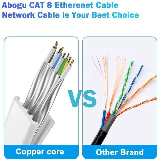 Alt view image 5 of 5 - Cat 8 Ethernet Cable 85 FT, Outdoor&Indoor High Speed Heavy Duty Network LAN Internet Cable,SFTP Gold Plated RJ45 40Gbps 2000Mhz Patch Cord, for Modem/Router/Gaming,Faster Than Cat7/Cat6/Cat5-White