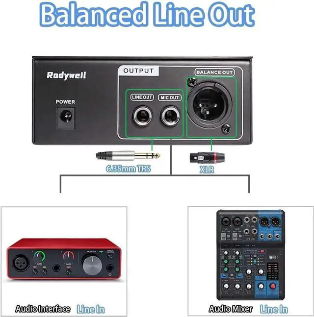 Alt view image 6 of 6 - Mic Preamp with 19~75db Adjustable Gain Boost Balaneced Line Out and 48V for Dynamic, Condenser,Ribbon Microphone, Audio Interface, Audio Mixer