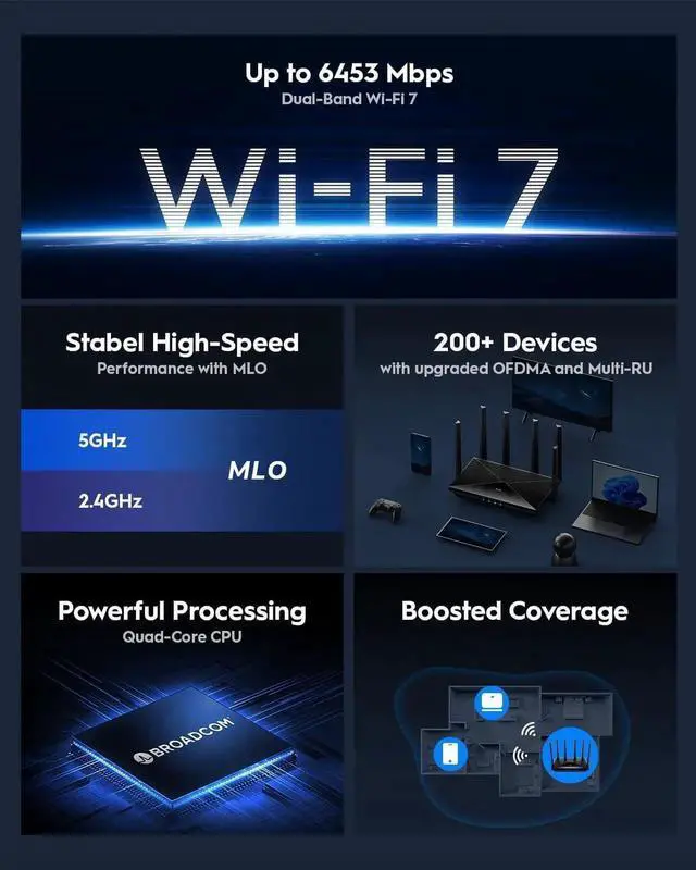 Alt view image 7 of 7 - BE6500 WiFi 7 Router Dual Band Gigabit Gaming Router, 6500Mbps, VPN Client and Server, APP Control, Broadcom 2 GHz Quad-Core CPU, WR6500