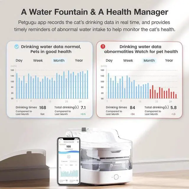 Alt view image 3 of 7 - 2L Cat Water Fountain Smart App Control,8 Layers Filtration Automatic Dispenser for Cats Dogs pet Wireless Pump 2.4G WiFi PF1 Marbre -