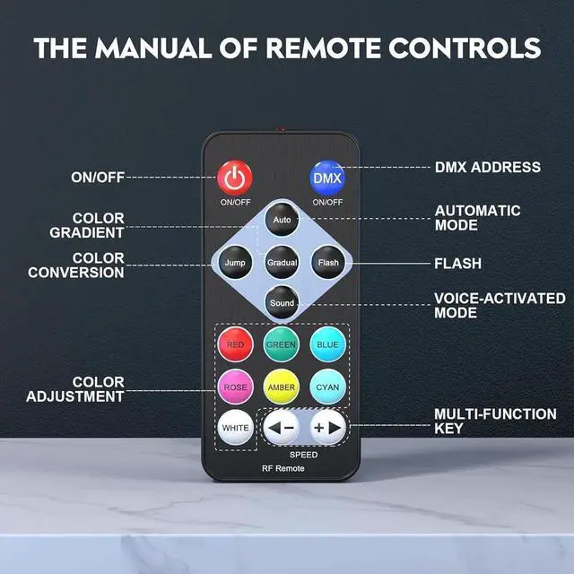 Alt view image 3 of 7 - 36 LED Stage Lights RGB Par Light DMX Lighting Stage Uplights for Events Music Dances Shows Party Wedding Church School Christmas Club (8 Packs)