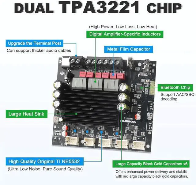 Alt view image 3 of 7 - S200HS-W Power Amplier Board Bluetooth5.2 TPA3221 Chip with Subwoofer 2.1 Channel 100W×2+200W,Audio Power Amplier Module (S200HS-W)