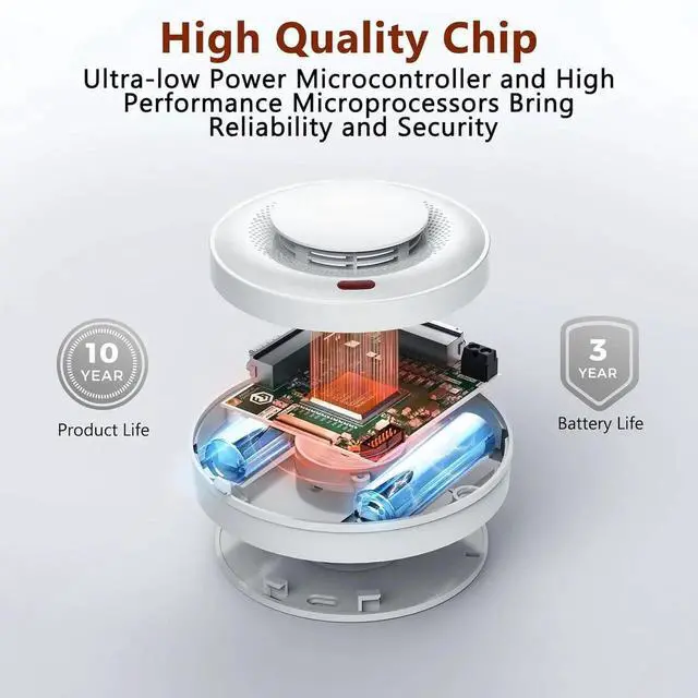 Alt view image 7 of 7 - Smart Smoke Detector Fire Alarm, , Wi-Fi Smoke Detector with App, uetooth Wireless Smoke Alarms with Battery Operated, 6 Pack
