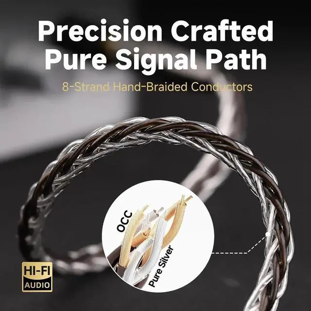 Alt view image 3 of 7 - HiFi 3.5mm Audio Cable for Audiophile 90 Degree AUX to Cord with OCC+Silver Core Car Stereo/Headphones/Tablets (1.64ft/0.5m)