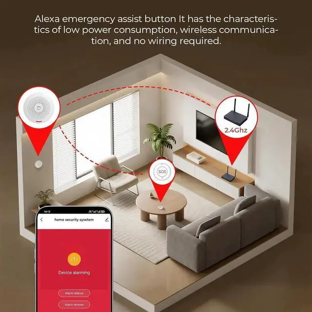 Alt view image 5 of 7 - Wireless Caregiver Pager Call Button for Elderly at Home, WiFi Panic Button, Life Alert Systems for Seniors No Monthly Fee