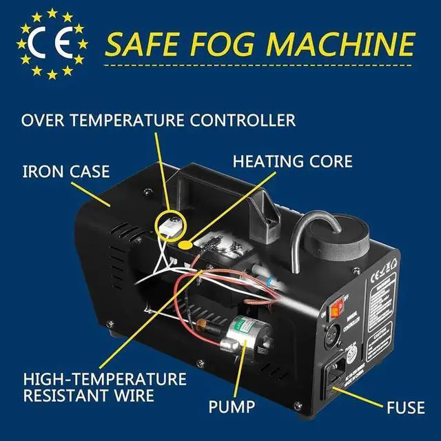 Alt view image 5 of 7 - Fog Smoke Machine, 500 Watt Portable Smoke Machine with Wireless & Wired Remote Control for Halloween Wedding and Stage Effect