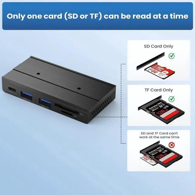 Alt view image 4 of 7 - 5-in-1 Magnetic USB 3.0 Hub with SD/TF Card Reader, 2 USB-A + 1 USB-C Ports, Includes Sliding Rail, Screws & Sticky Pads for MacBook Laptop PC