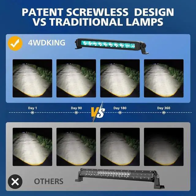 Alt view image 5 of 6 - Patented RGB Offroad LED Lights Driving/Fog/Pod Lights LED Bar with APP Remote Control for Trucks/Cars/Boat/ATV/UTV Super Bright IP68&IP69K Multi-Color Working Beam Lamp (32 inch)