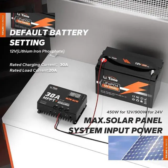 Alt view image 4 of 5 - 30 Amp MPPT 12V/24V/Auto DC Input Solar Charge Controller Build-in Bluetooth Module, Parameter Adjustable LCD Display LED Indicators Solar Panel