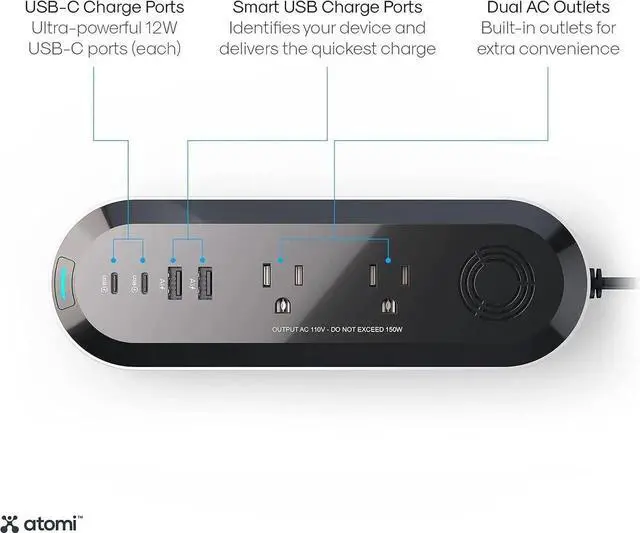 Alt view image 6 of 6 - Atomi 150W Car Power Inverter with 2 AC 110V Outlets + 2 USB-C Ports + 2 Smart Charge USB Ports