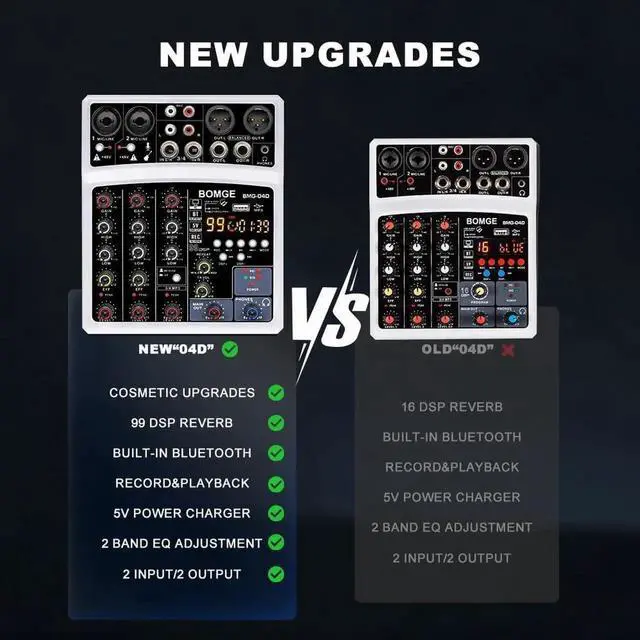 Alt view image 2 of 7 - 4 Channel dj Bluetooth Audio Mini Mixer with 99DSP Processor, USB Interface, Stereo Recording, 48V Phantom Power for PC,phone(White)