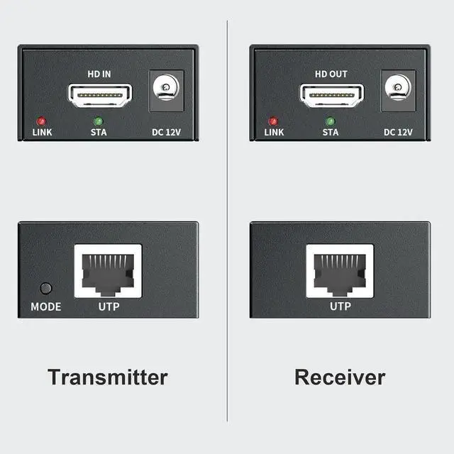 Alt view image 6 of 6 - 400ft HDMI Extender Over Ethernet Cat5e/6, HDMI Over POE IP Kit, One to Many via 100M/1000M Switch, No Delay 1080p Video Extender for TV, PW-DT273P