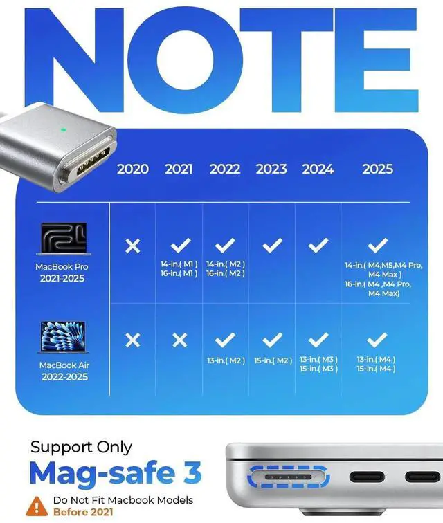 Main image of LISEN USB-C to Magnetic 3 Cable (6.6FT) for M4 MacBook Air Pro Charger, 140W Magnetic Safe 3 Cable for MacBook Air (15''/13'' M4 2025, M3 2024, M2 2023, M2 2022), Pro (16"/14" 2024/2023/2021)