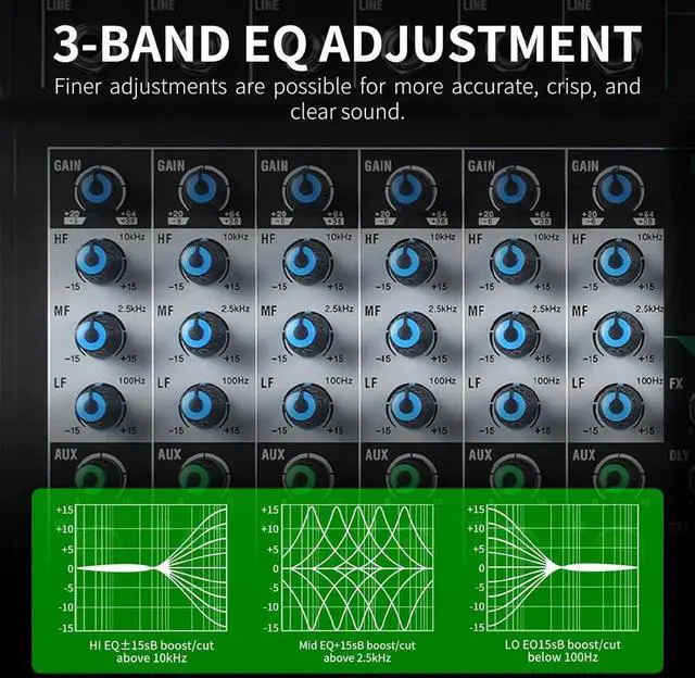 Alt view image 6 of 7 - Audio Mixer Sound Board Console 6 Channel for Recording Controller Audio Interface PC USB Bluetooth with Digital Effect 48V Phantom Power Input CT60