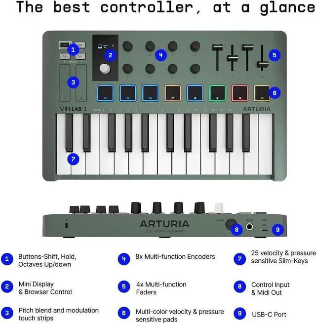 Alt view image 6 of 6 - MiniLab 3 Limited Edition Mint Green 25 Key USB MIDI Keyboard Controller With 8 Multi-Color Drum Pads, 8 Knobs and Music Production Software Included