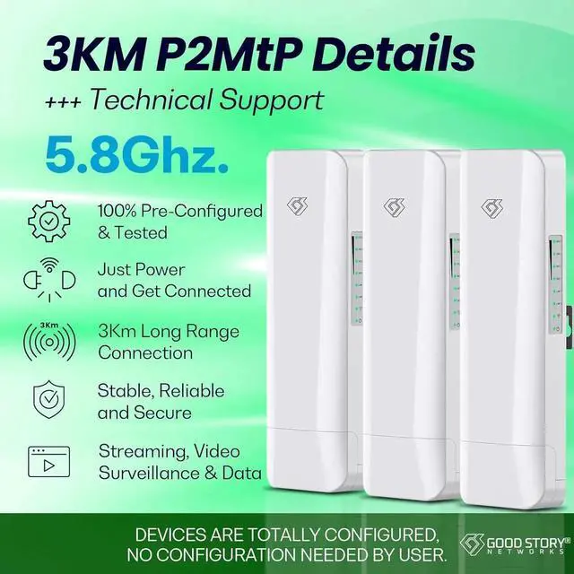 Alt view image 7 of 7 - Wireless Bridge Point to Point/Multipoint 3 Pack, 5.8GHz Outdoor Wireless Bridge to Provide Network Communication for Shop, Barn, Garage Building, 3KM Long Distance Pre-configured Set. (3KM 3-Pack)