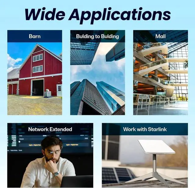 Alt view image 6 of 7 - Wireless Bridge Point to Point/Multipoint 3 Pack, 5.8GHz Outdoor Wireless Bridge to Provide Network Communication for Shop, Barn, Garage Building, 3KM Long Distance Pre-configured Set. (3KM 3-Pack)