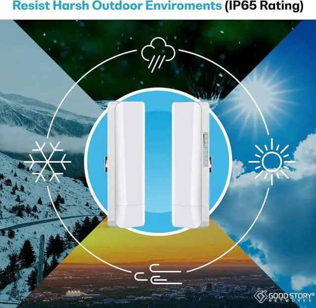 Alt view image 2 of 7 - Wireless Bridge Point to Point/Multipoint 3 Pack, 5.8GHz Outdoor Wireless Bridge to Provide Network Communication for Shop, Barn, Garage Building, 3KM Long Distance Pre-configured Set. (3KM 3-Pack)
