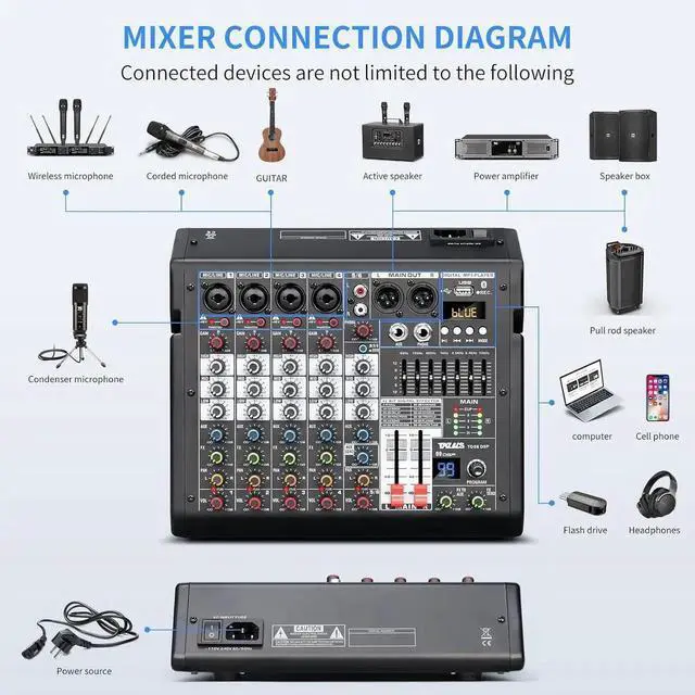 Alt view image 3 of 7 - Audio Mixer, 6-Channel Professional DJ Mixer with 99-Bit DSP Effects, 7-Band EQ, 48V Phantom Power, MP3/Computer Input - Studio Audio Mixing Console for Recording & Live Performances