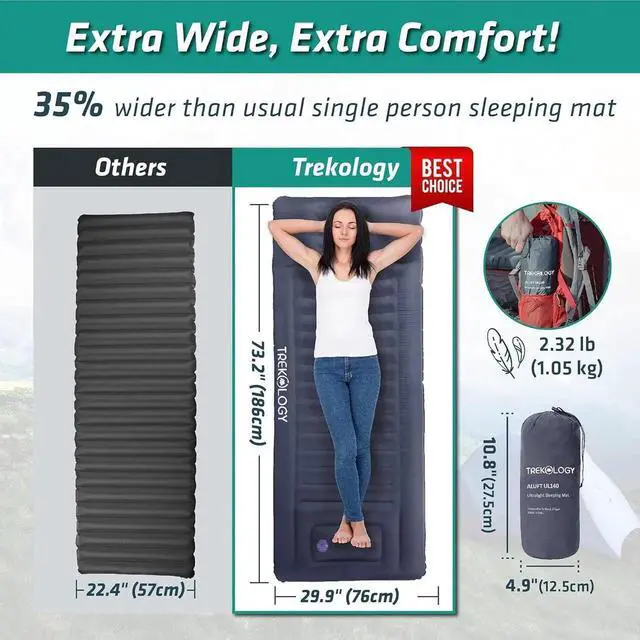 Alt view image 2 of 7 - Sleeping Pad for Camping, UL140 Ultralight Backpacking Sleeping Mats for Adults Blow Up for Camping Sleeping Pads