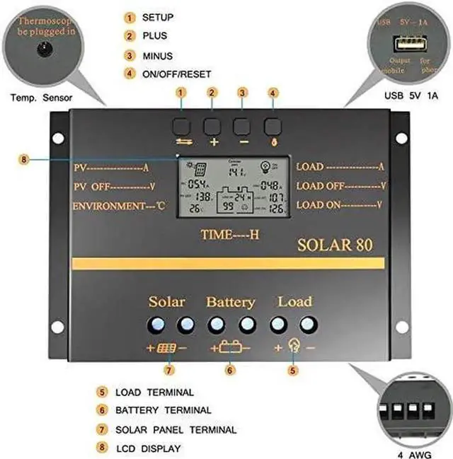 Alt view image 2 of 3 - Solar Charge Controller 80A PWM 12V/24V 1920W with USB Output, Multi-Circuit Protection, ABS Housing, for Lighting System