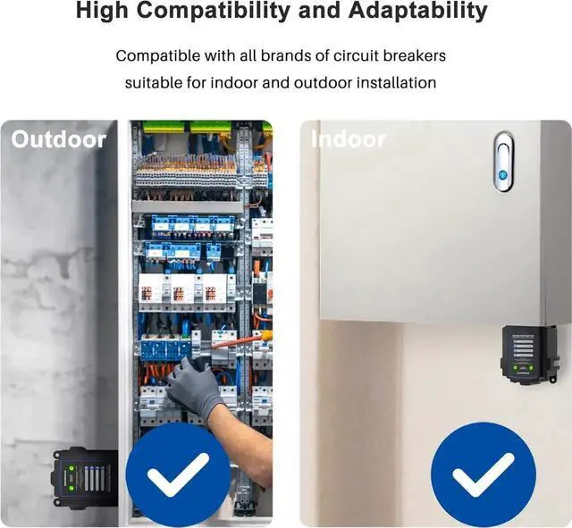 Alt view image 2 of 7 - FHSPD108S Whole House Surge Protector for 108,000 Amps, Ultimate Surge Protection, Whole Home Surge Protector for Indoor/Outdoor Use, 120/240V