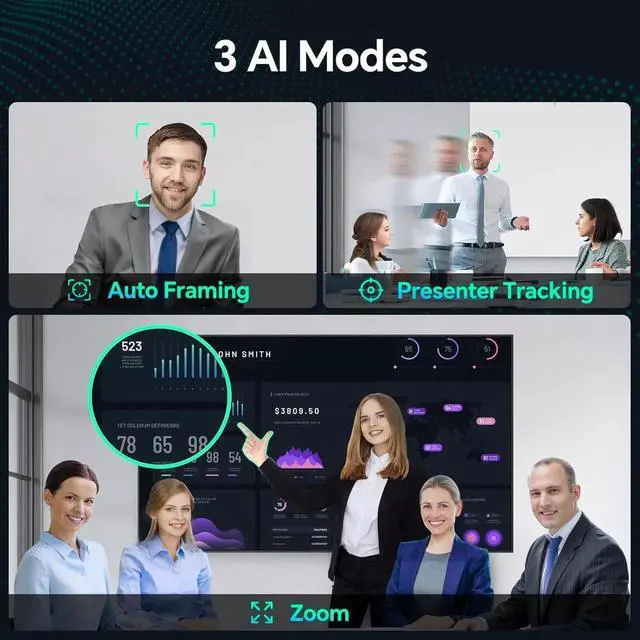 Alt view image 3 of 7 - 4K Webcam with Microphone, AI Presenter Tracking, Gesture Control, 95°/78°/65° FOV, Plug & Play, PC Camera with Privacy Cover for Laptop, Zoom, Teams