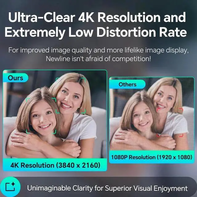 Alt view image 4 of 7 - 4K Webcam with Microphone, AI Presenter Tracking, Gesture Control, 95°/78°/65° FOV, Plug & Play, PC Camera with Privacy Cover for Laptop, Zoom, Teams