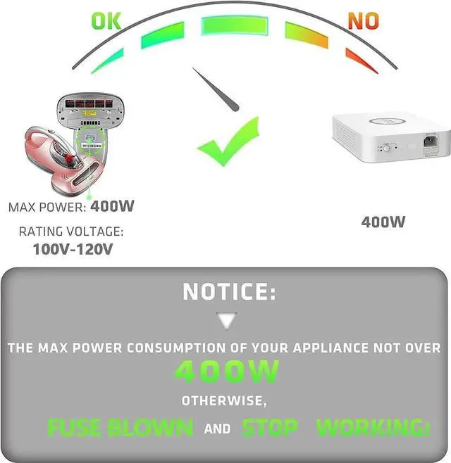 Alt view image 2 of 7 - Step Down Voltage Converter, 220V to 110V, 500W, Good Transformer for Overseas Travel
