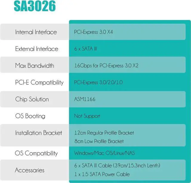 Alt view image 4 of 7 - SA3026-C 6-Port PCIe X4 SATA Expansion Card with and Power Cables, Compatible Windows,Linux,Mac OS,NAS PCIE 3.0 X2 6-port