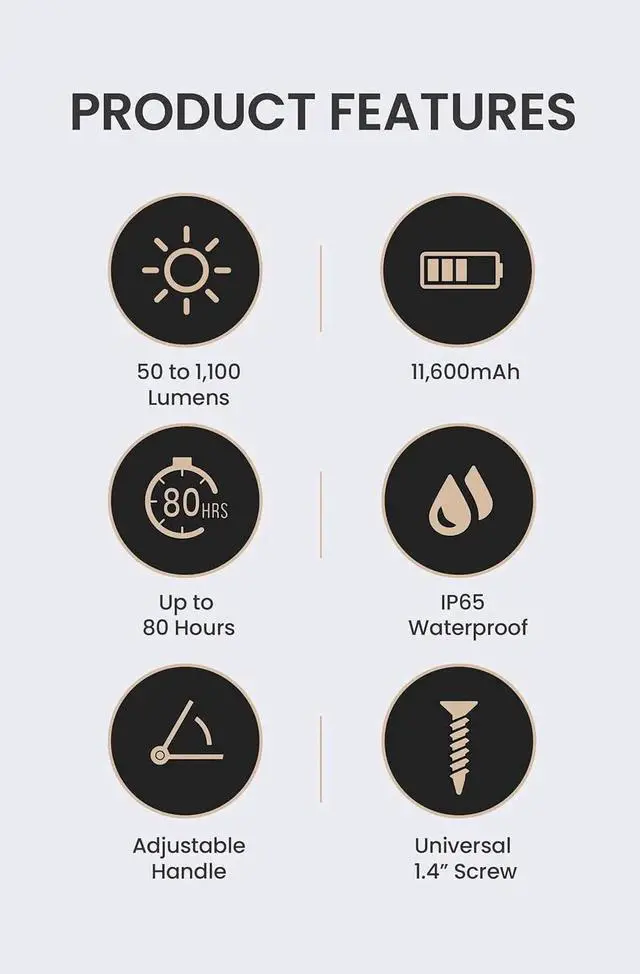 Alt view image 4 of 7 - Ultra2 3.0 (Medium) - Outdoor Rechargeable LED Light for Camping, Tent, Backpacking, Emergen and Industrial Use. Waterproof, Portable Lantern with USB-C, Up to 80 Hours Battery Life.