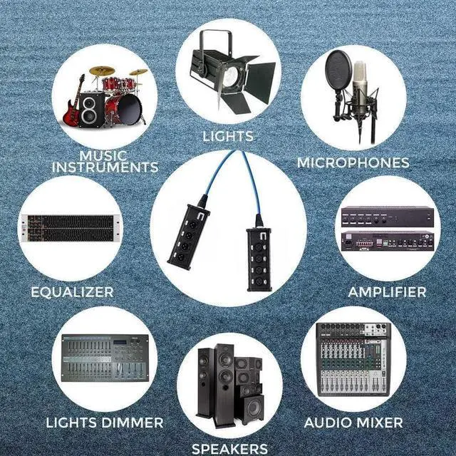 Alt view image 4 of 7 - XLR Snake 4 Channel Audio Over Ethernet - DMX Snake XLR Over Ethernet RJ45 Audio Snakes