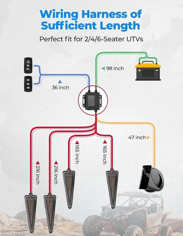 Alt view image 3 of 7 - UTV Turn Signal Kit with 110D Horn, Pre-Wired, Plug and Play UTV ATV Blinker with Rocker Switch, Triangle Universal Street Legal Turn Signals Compatible with , Can-Am, Teryx, CFMOTO