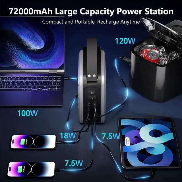 Alt view image 7 of 7 - Portable Solar Power Station 270Wh/72000mAh, 268W Max Output, 2×100W USB-C PD, LiMnFePO4 Battery with Spotlight for Hiking, Traveling & Emergency, Drone Charging, Compact Power Stations
