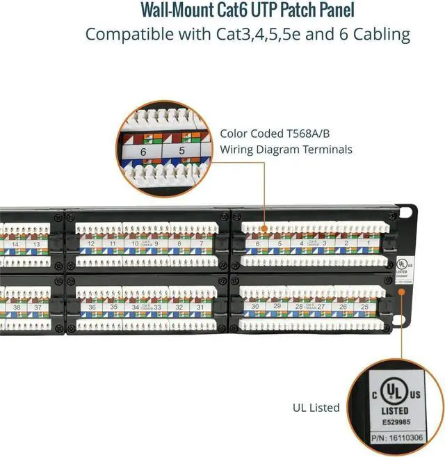 Alt view image 6 of 6 - 48 Port Patch Panel, Cat6 Patch Panel, 2U Patch Panel, Network Patch Panel for 19 inch Rack Mount equipments,10G Support, Unshielded