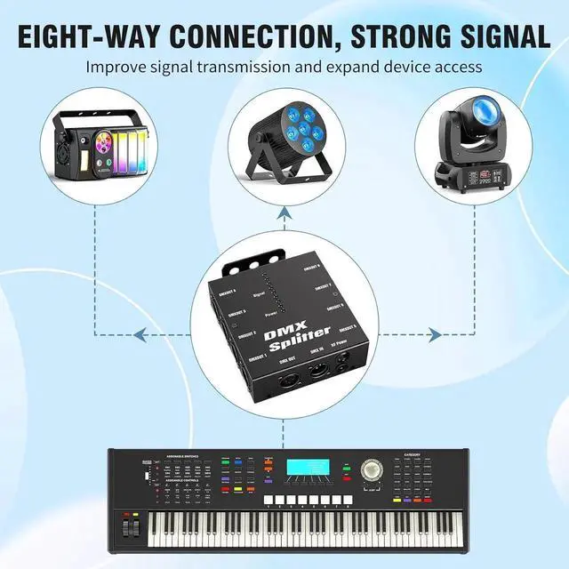 Alt view image 6 of 7 - 8-Way Isolated DMX512 Splitter Amplier Distributor with 3-Pin Outputs XLR Signal Amplier Transmitter Receiver for DJ Party LED Stage Lighting