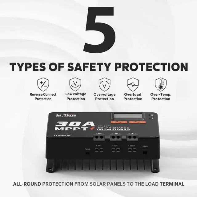 Alt view image 3 of 7 - 30 Amp MPPT 12V/24V/Auto DC Input Solar Charge Controller Build-in Bluetooth Module, Parameter Adjustable LCD Display LED Indicators Solar Panel