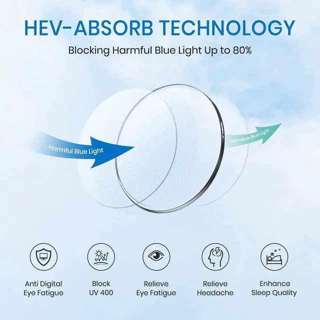 Alt view image 4 of 5 - Cyxus Carbon Fiber 99% Blue Light Glasses Men Women, 23g Semi-rim Square Frame for Computer Gaming 8146